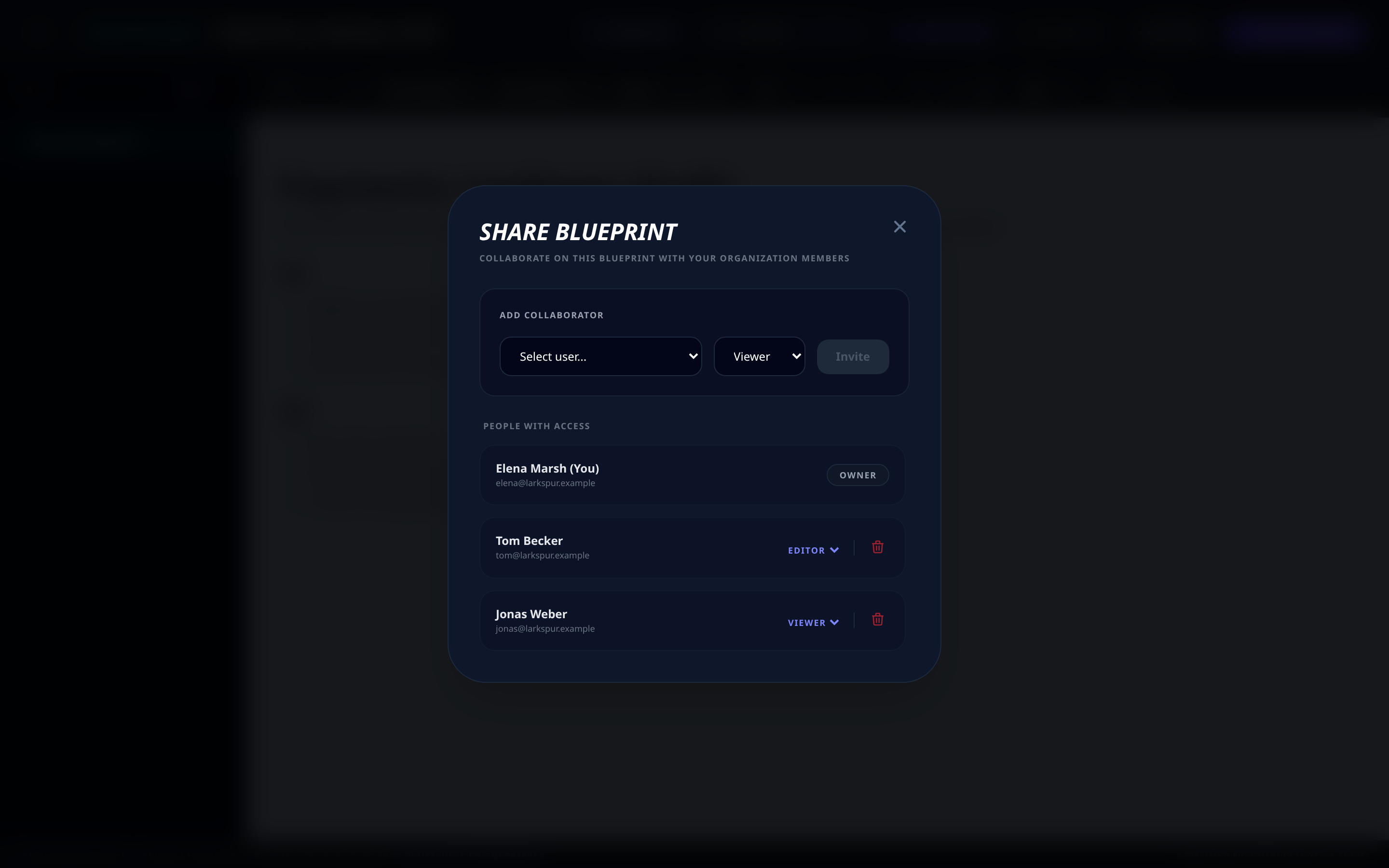 Sharing a personal blueprint with colleagues as editor or viewer